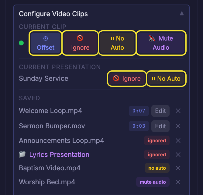 The Configure Video Clips panel: the Current Clip row with Offset, Ignore, No Auto and Mute Audio buttons highlighted, the Current Presentation row, and the Saved list
